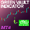 Download for free Green Vault Indicator MT4
