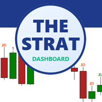 The Strat Dashboard MT5