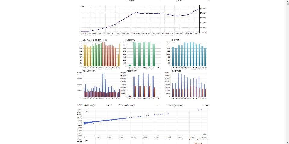 Screenshot #3 Treasury quantification