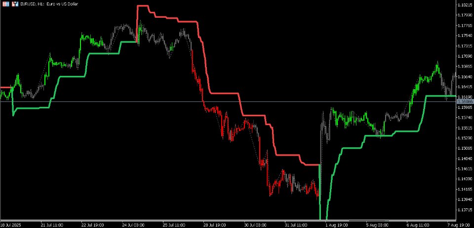 Снимок экрана #4 Ashod Scalper