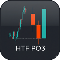 免费下载 HTF Candles PO3