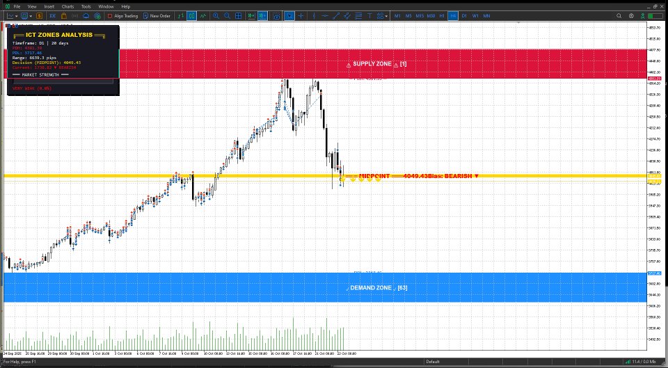 Ekran görüntüsü #8 Liquidity Map