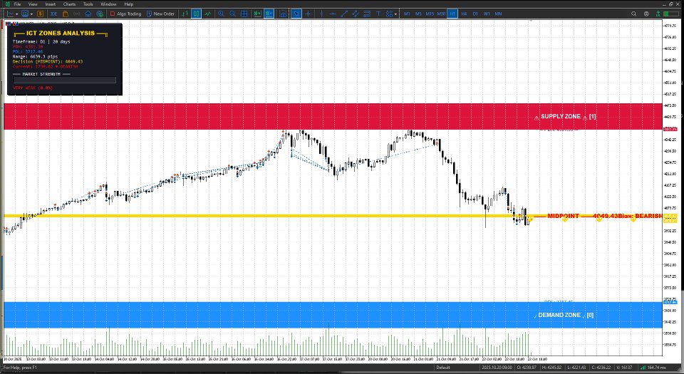Ekran görüntüsü #7 Liquidity Map
