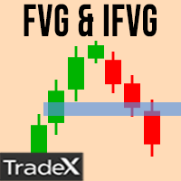 Smart FVG and iFVG Zones Indicator MT5