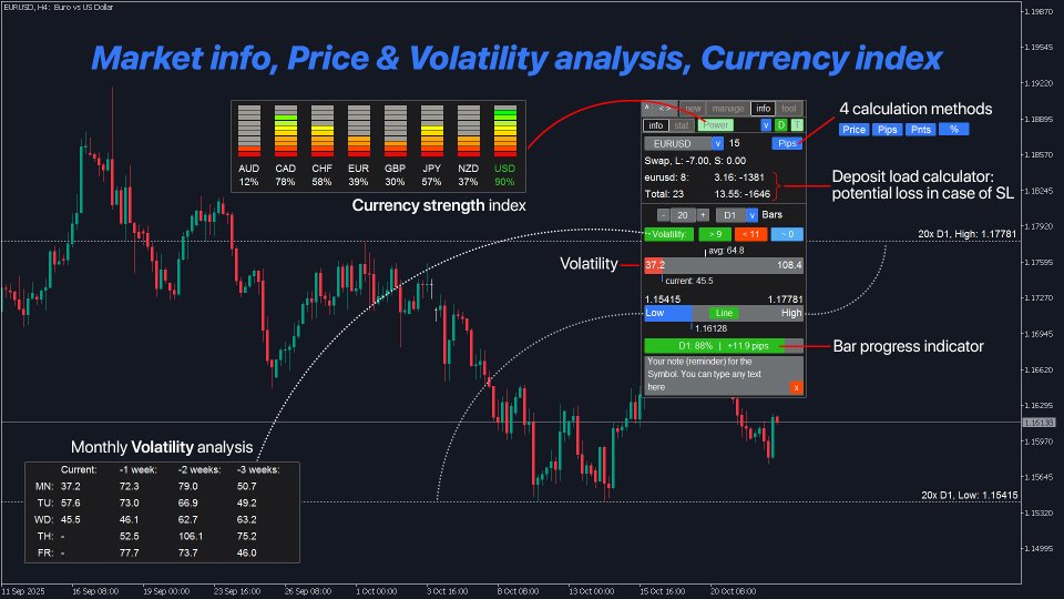 Screenshot #5 Trade Assistant Pro 36 in 1