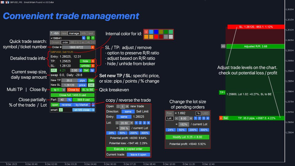 Screenshot #2 Trade Assistant Pro 36 in 1