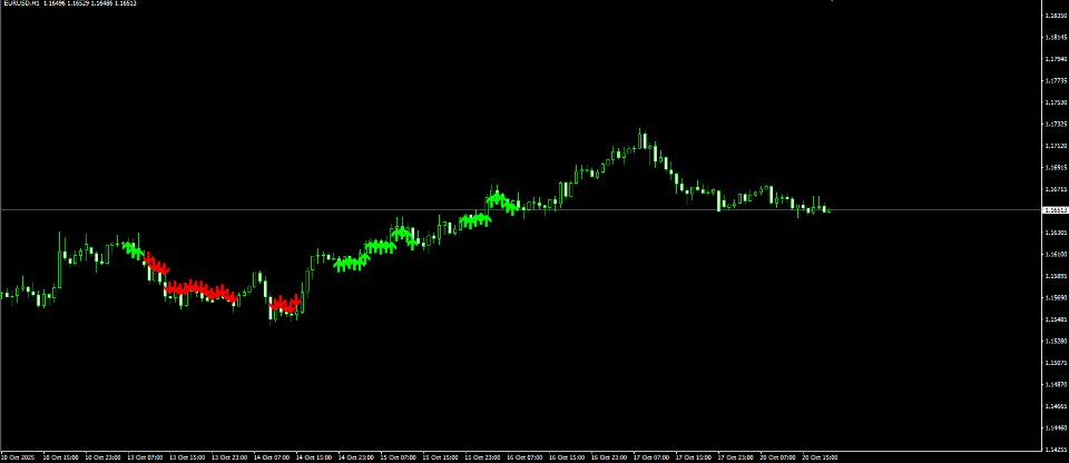 Screenshot #1 Aether Pulse