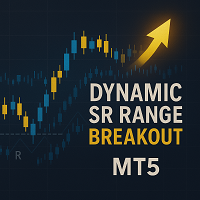 Dynanic SR Range Breakout