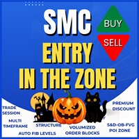 Entry In The Zone and SMC Multi Timeframe