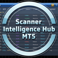 Scanner Intelligence Hub