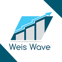 Weis Wave for MT4