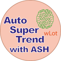 Auto Supertrend with ASH