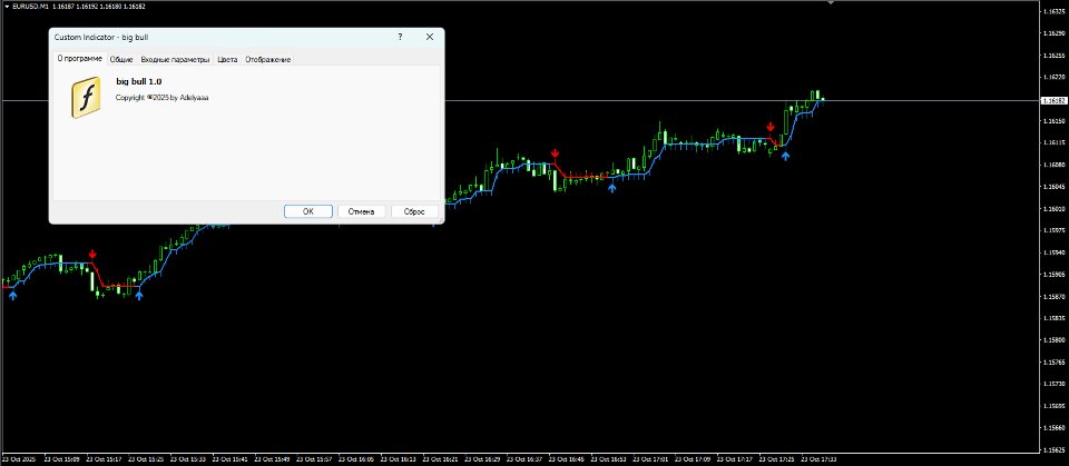 Screenshot #2 Big bull mt4