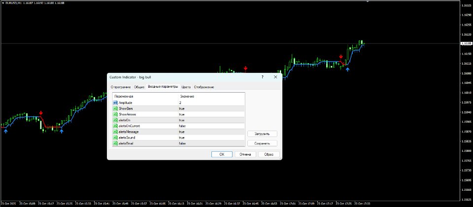Screenshot #1 Big bull mt4