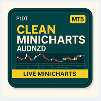 Clean Mini Charts NZD
