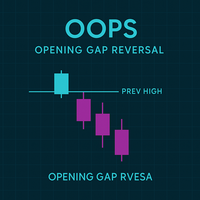 Index Reversal PRO EA