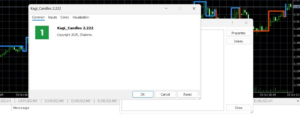 Снимок экрана #1 Kagi Indicator