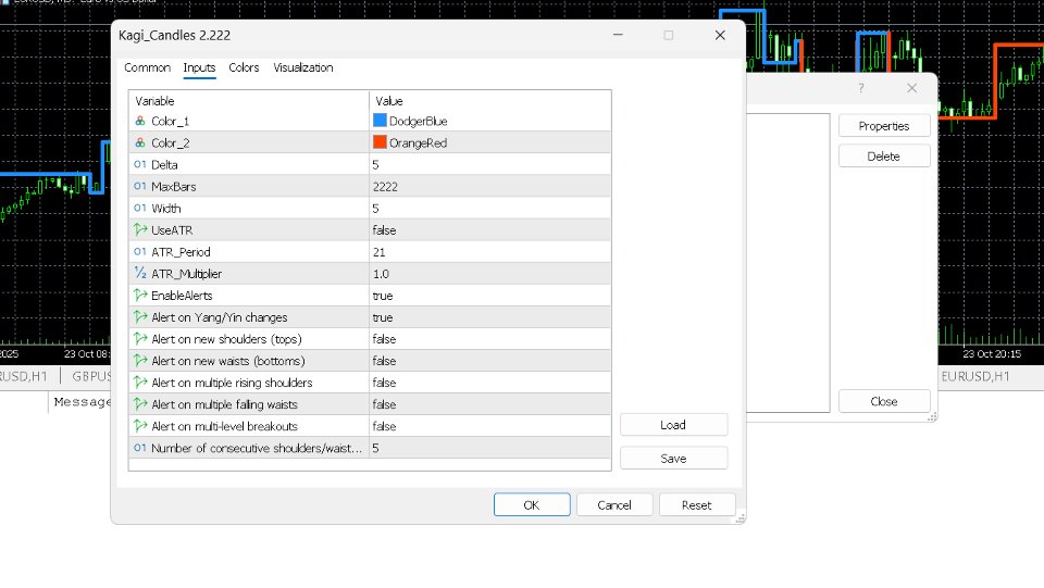 Снимок экрана #2 Kagi Indicator
