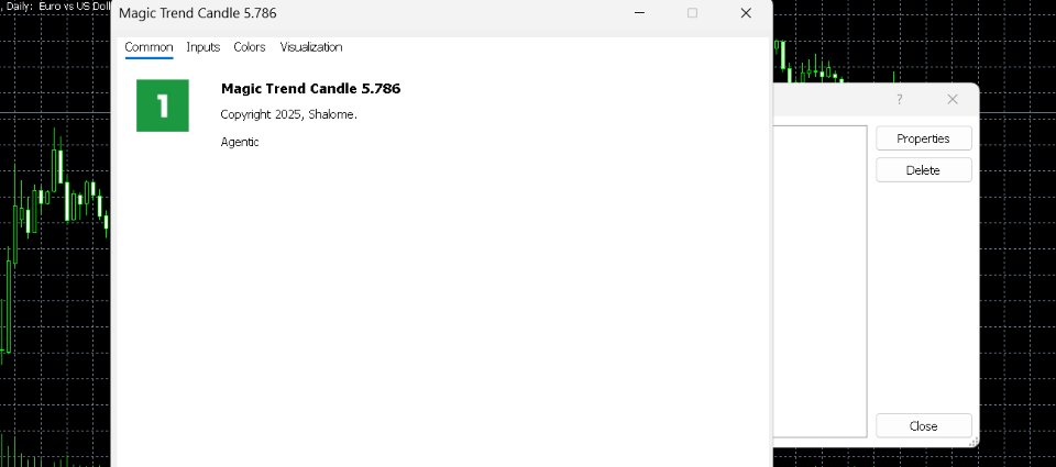 Снимок экрана #1 Magic Trend Candle