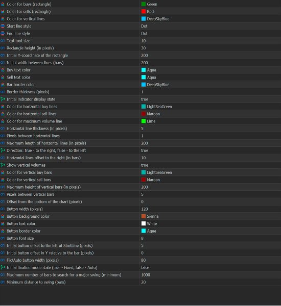 Screenshot #5 Selected Range Volume