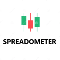 Spreadometer