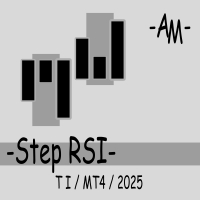 Step RSI AM