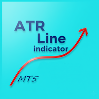 ATR Line