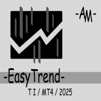 EasyTrend AM