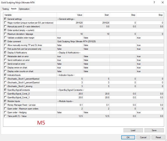Screenshot #1 GOLD Scalping Ninja