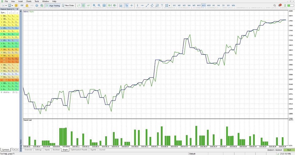 Screenshot #7 Quantum Pattern Pro