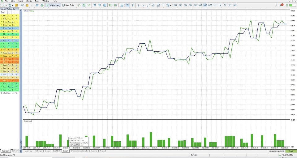 Screenshot #1 Quantum Pattern Pro