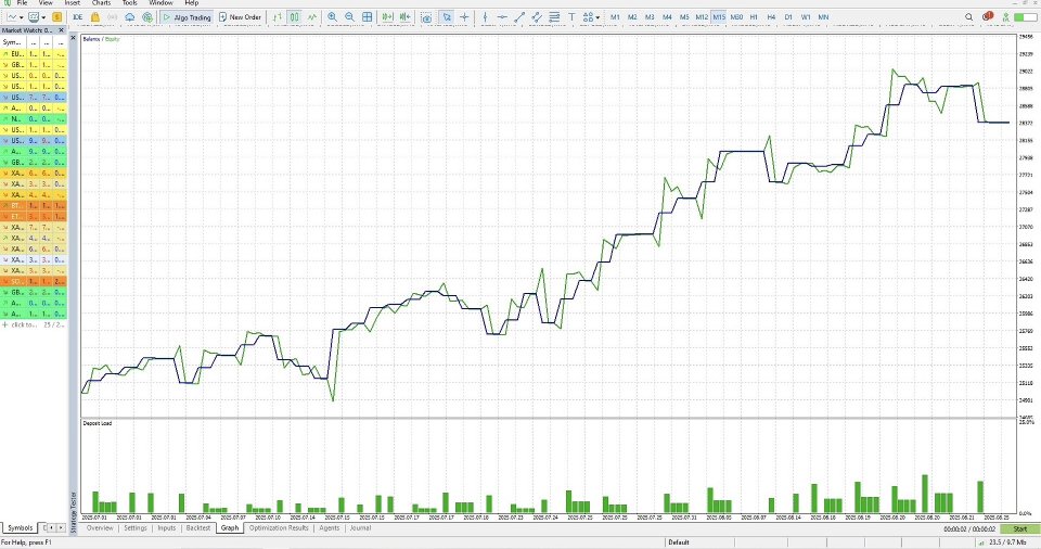 Screenshot #6 Quantum Pattern Pro