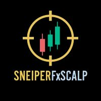 Scalping preciso para cripto no M5