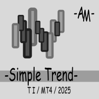 Simple Trend AM