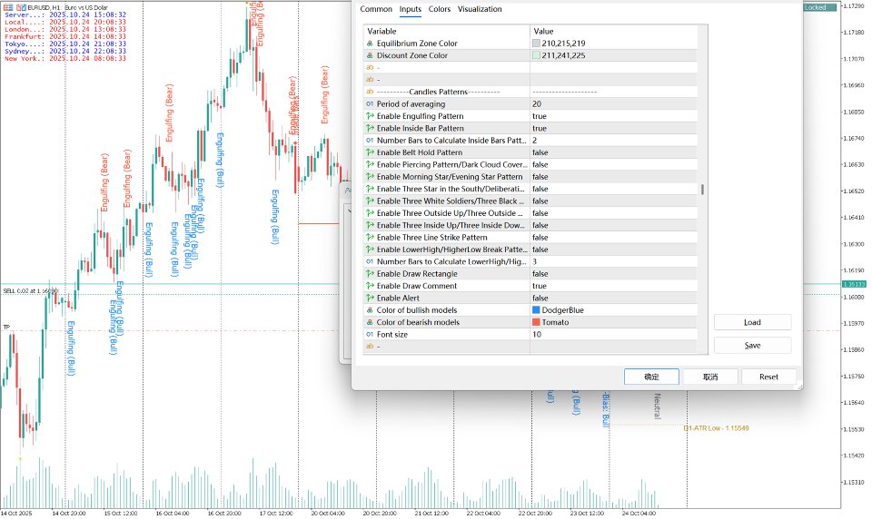 Imagens #7 Smart Market Structure Concepts MT5