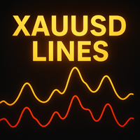 XauUsd Lines