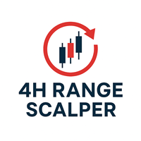Four Hour Range Scalper EA