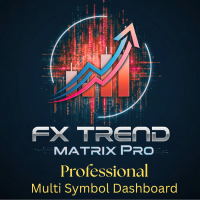 FX Trend Matrix Pro