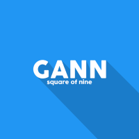 Gann Drawer SQ9 Gann Drawer SQ9