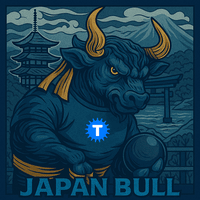 Japan Bull by Tradexa System