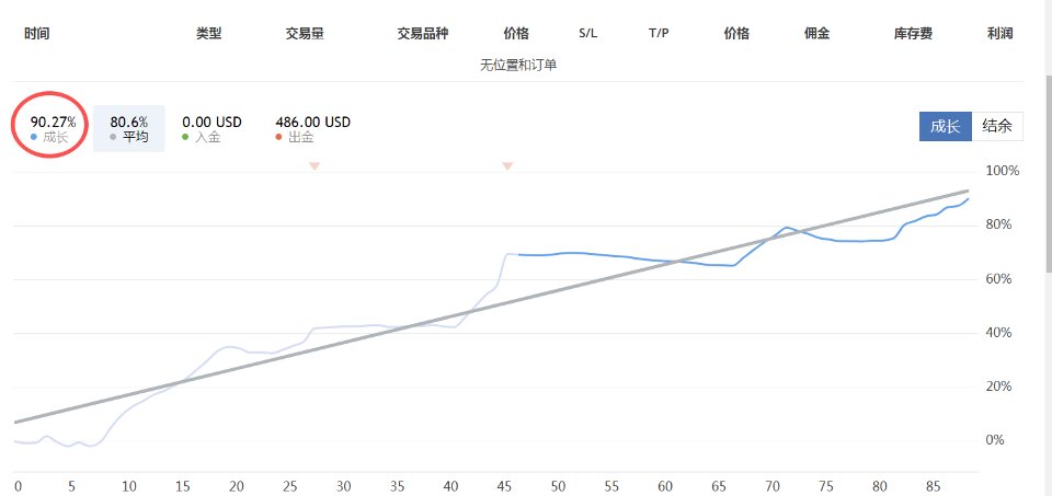 Ekran görüntüsü #2 Millisecond Currency Strength ECG Indicator