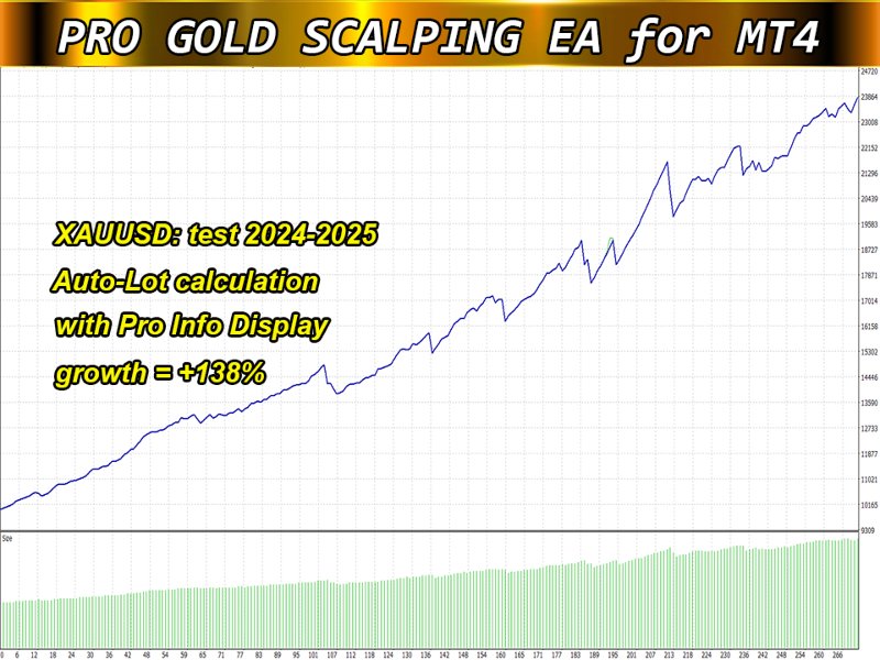 스크린샷 #1 Pro Gold Scalping EA mw