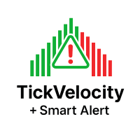 Tick Velocity