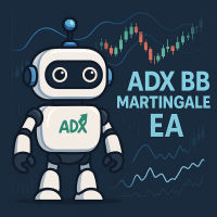 ADX BB Martingale EA