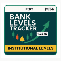 Bank Levels Tracker for MT4