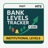 Bank Levels Tracker