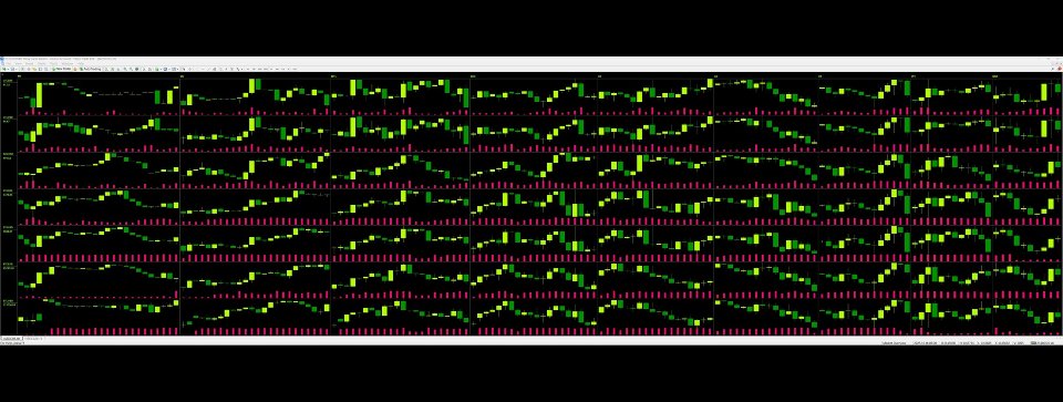 Screenshot #3 BirdsIview