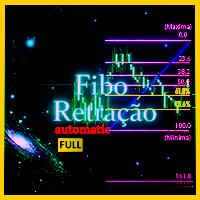 Fibo Retracao Maxima e Minima Full