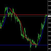 HMABreakthroughSystem