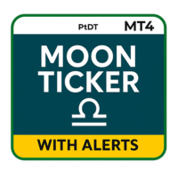 Moon Ticker MT4